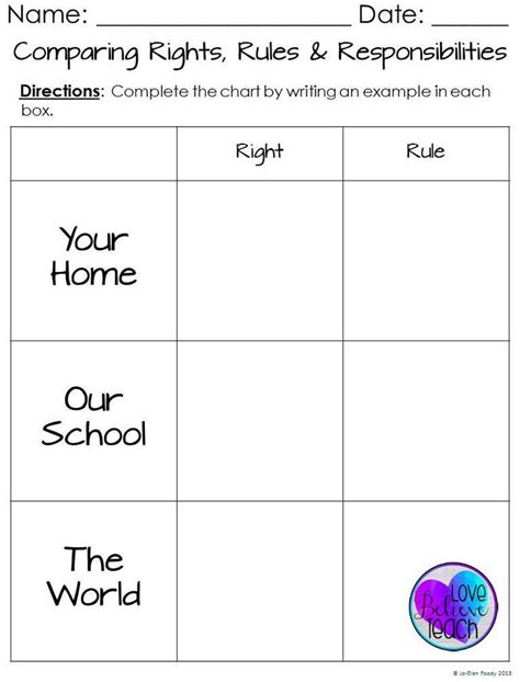 Rights And Responsibilities Worksheets