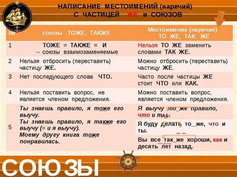 Слитное, раздельное, дефисное написание частей речи - презентация онлайн