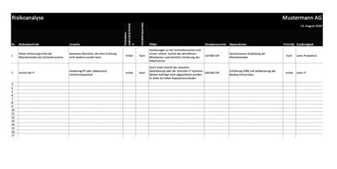 Risikoanalyse Vorlage Mit Risikomatrix Gratis Excel Vorlage