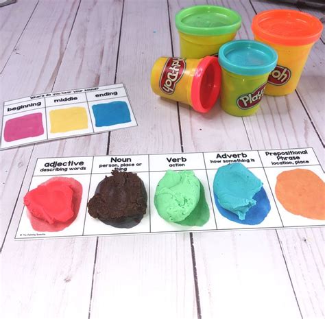 6 Ways To Use Playdough In Speech Therapy Thedabblingspeechie