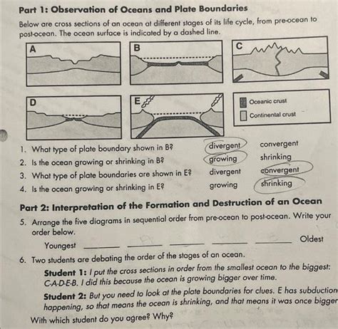 Solved Part 1 Observation Of Oceans And Plate Boundaries Chegg