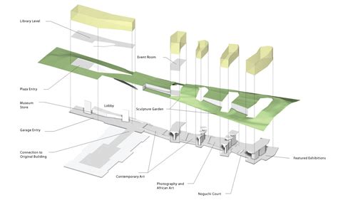 Gallery of The Nelson-Atkins Museum of Art / Steven Holl Architects - 56