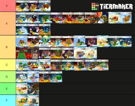 Galaxy 2 Galaxies Tier List (Sorry for bad quality again) : r ...