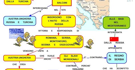 MAPPER: BALCANI