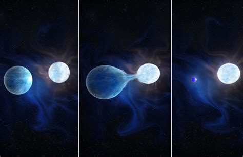 Previously Hidden Naked Stars Discovered Techzle