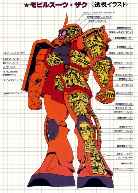 DeamonsDanceAlone Art Model, Model Kit, Gi Joe, Structural Drawing ...