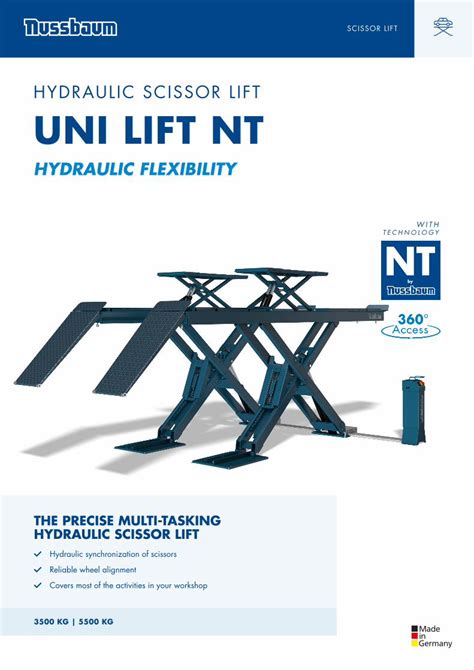 Pdf Hydraulic Flexibility Plus Ams Version Above