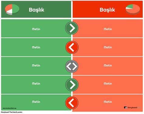 Karşılaştırma ve Kontrast Şablonları Karşılaştırma ve Kontrast Tablosu