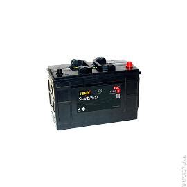 Fulmen Par Marque AllBatteries