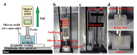 Ice Tensile Adhesion Strength Test Apparatus A Schematic Diagram