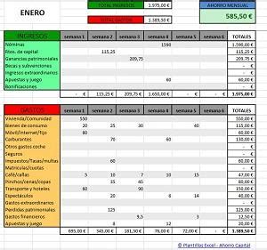 Aplicaciones De Redes Sociales Definicion Descargar Sistema Contable