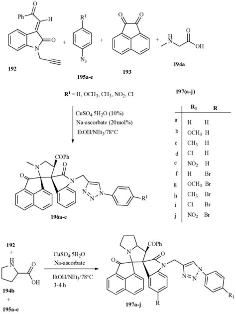 Scheme 53 Synthesis Of Spiro Oxindole Pyrrolizidine Linked