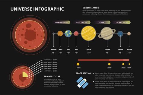 Premium Vector | Universe Infographic