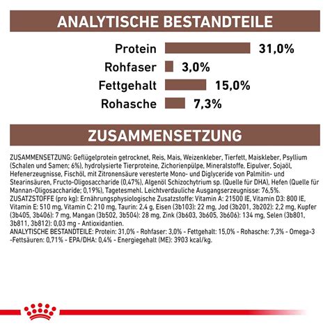 Royal Canin Veterinary Gastrointestinal Fibre Response Trockenfutter