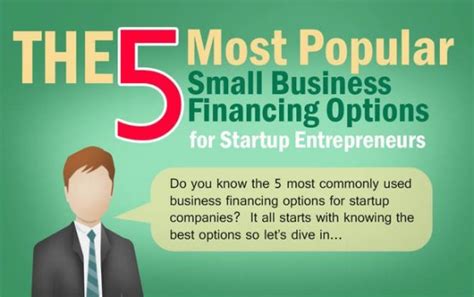 5 Small Business Financing Options For Startup Entrepreneurs