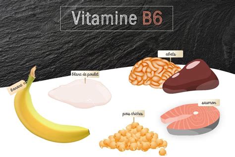 Vitamine B6 Rôle dans lorganisme et sources alimentaires Doctissimo