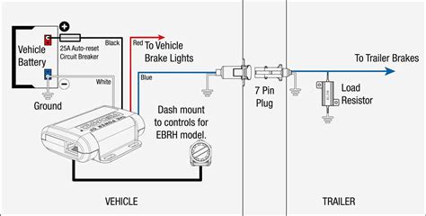 A Simplified Wiring Diagram For The Tekonsha Sentinel Wiremystique