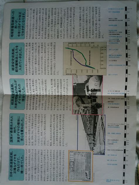 うちこ On Twitter 再掲ですが、1986年11月改正の全国配布のチラシです。首都圏関西圏だけでなく地方都市圏の輸送改善が目玉でし