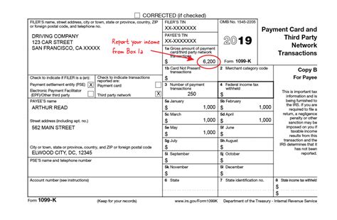 Uber Tax Form 2023 - Printable Forms Free Online