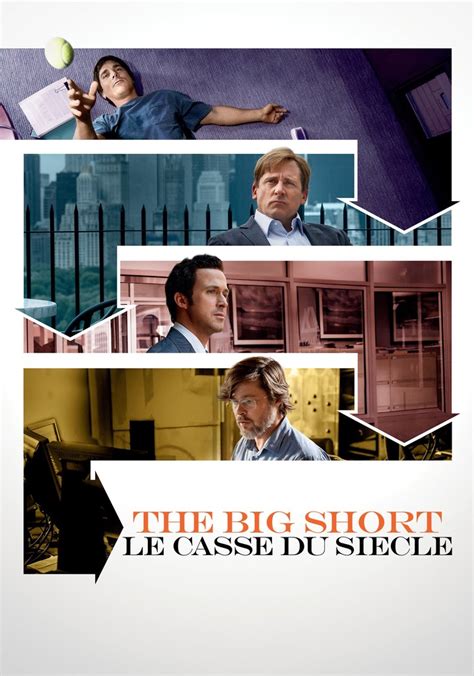 The Big Short Le Casse Du Siècle En Streaming