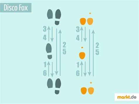 Basic Tanzschritte mit Erklärung markt de