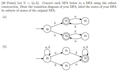 Solved 20 Points Let Σ a b Convert each NFA below to Chegg