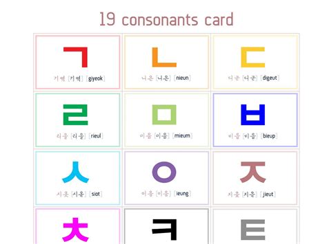 Korean Flashcards Consonants Vowels Numbers Printable Etsy | The Best Porn Website