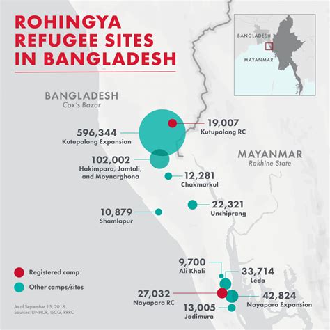 Bangladesh Seeks Relocation Of Rohingyas To Uninhabited Island