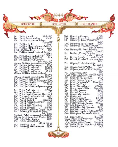 Remembrance Services and Memorials at Leak Memory Chapel 27