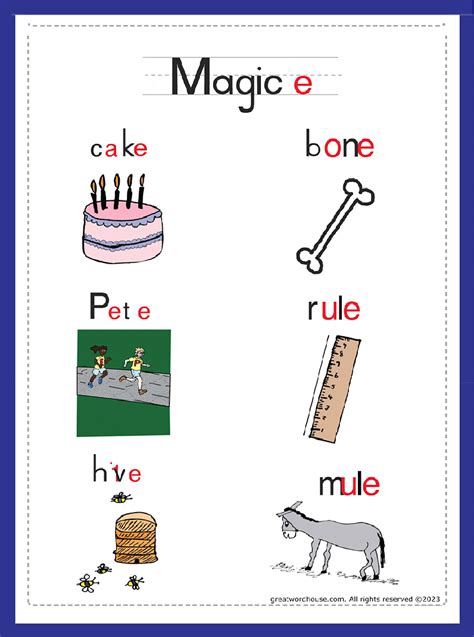 Magic E Poster Great Word House