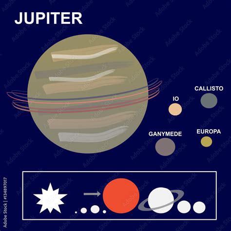 Solar System Ganymede