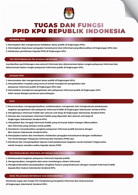 E Ppid Tugas Dan Fungsi Ppid