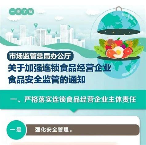 加强连锁食品经营企业监管，守护“舌尖上的安全”政策