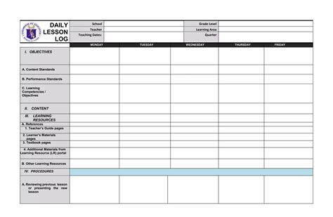 Modified Daily Lesson Log Template Docx