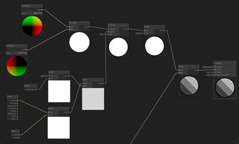 Unity Shader Code To Shader Graph - Design Talk