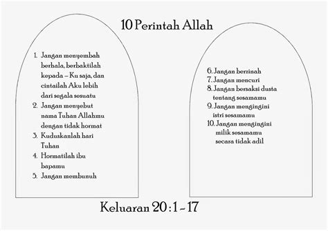 10 Hukum Allah Homecare24