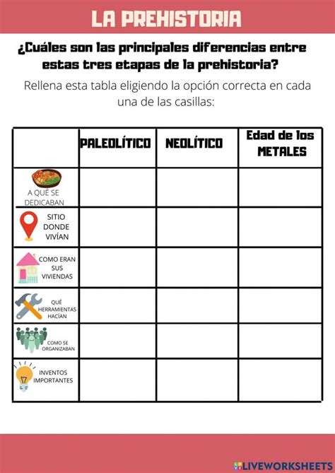 Etapas De La Prehistoria Online Worksheet