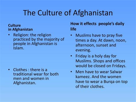 PPT - Culture in Afghanistan PowerPoint Presentation, free download ...