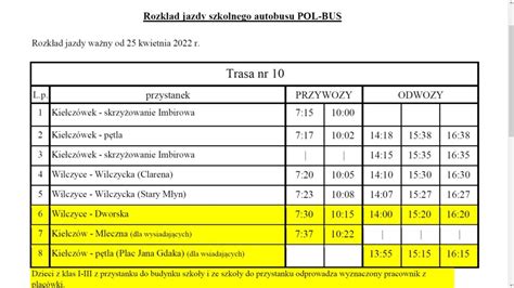 Zmiana Rozk Adu Jazdy Szkolnego Autobusu Od Szko A