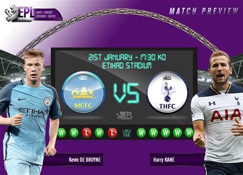 Manchester City vs Tottenham Hotspur Preview | Team News, Stats & Key Men