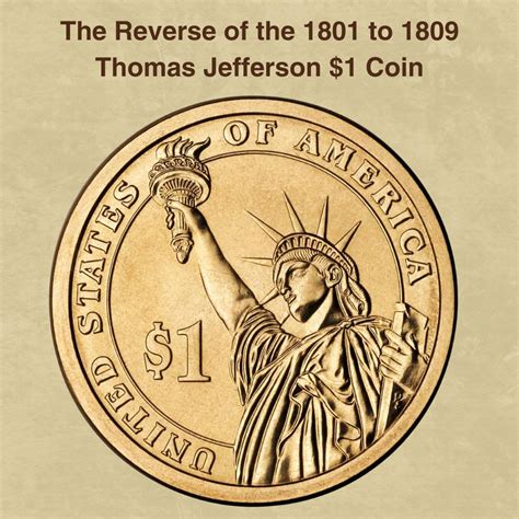 1801 to 1809 Thomas Jefferson Dollar Coin Value (Errors List, "P" & "D ...