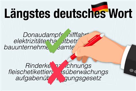 Fyi Abk Rzung Und Bedeutung Auf Deutsch