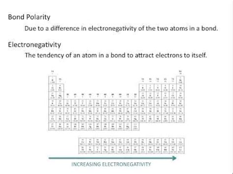 Electronegativity And Bond Polarity Chemistry Tutorial Chemistry