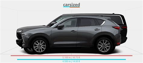 Dimensions Mazda CX 5 2017 2021 Vs Rivian R1S 2022 Present