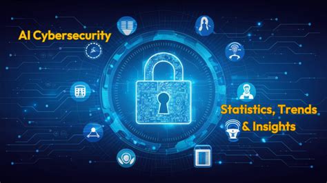 Ai Cybersecurity Statistics Trends And Insights For 2024