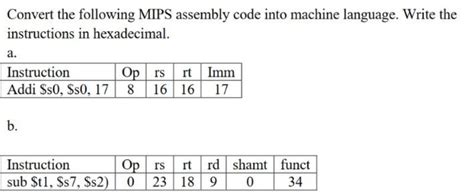 Solved Convert The Following MIPS Assembly Code Into Machine Chegg