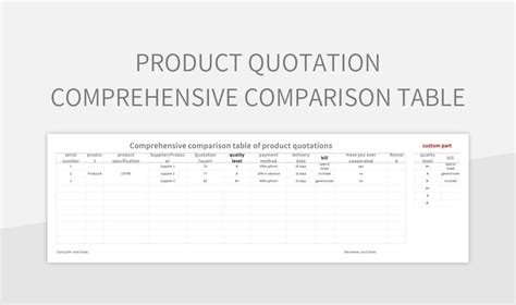 Product Quotation Comprehensive Comparison Table Excel Template And