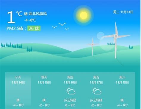 北京天气预报：11月14日——11月18日天气预报南风北风新浪新闻