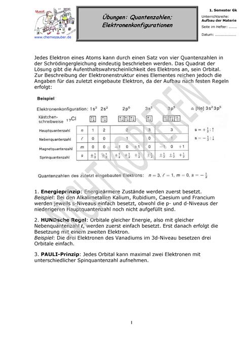 Uebung Elektronenkonfiguration Wz Chemiezauber Bungen Quantenzahlen