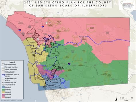 Redistricting